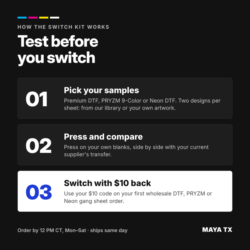 How the MAYA TX Switch Kit works: pick your DTF samples, press and compare with your current supplier, switch with $10 back